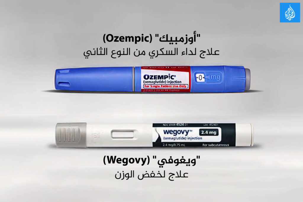 Congress pressures Novo Nordisk to lower Ozambik and WiGov prices