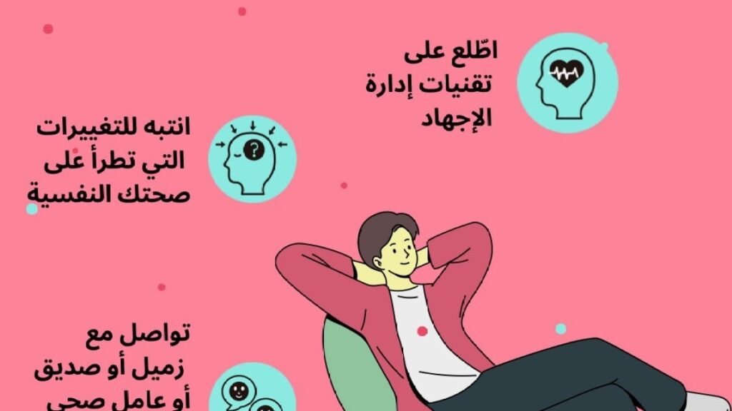 World Mental Health Day 2024.. Is your job hurting you?