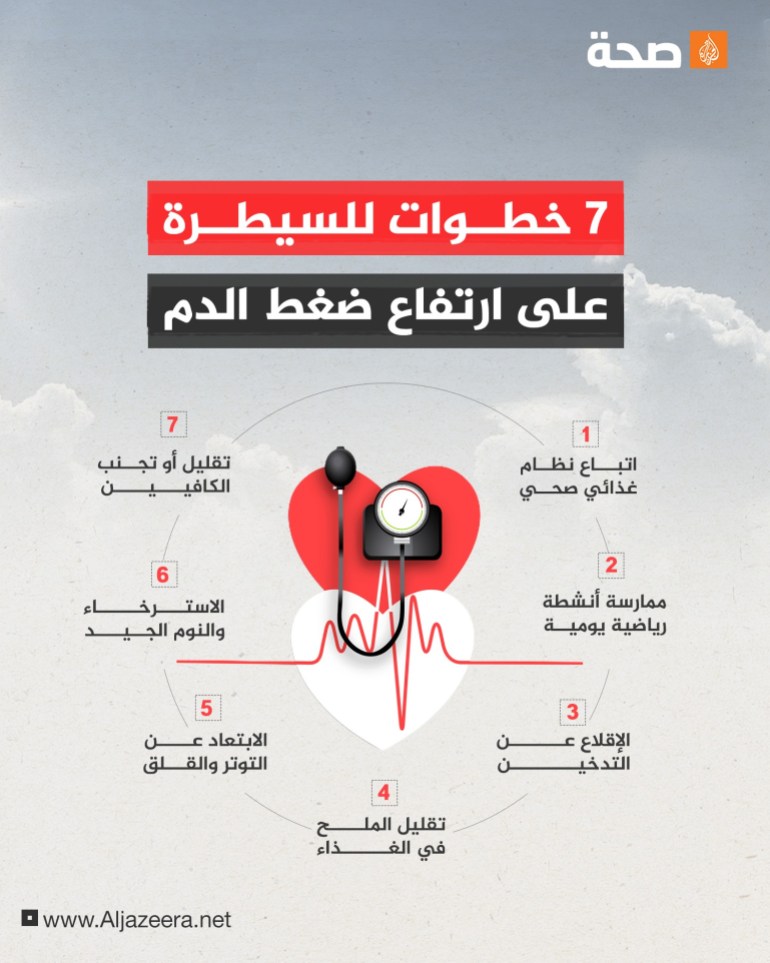 High blood pressure reduce salt reduction salt