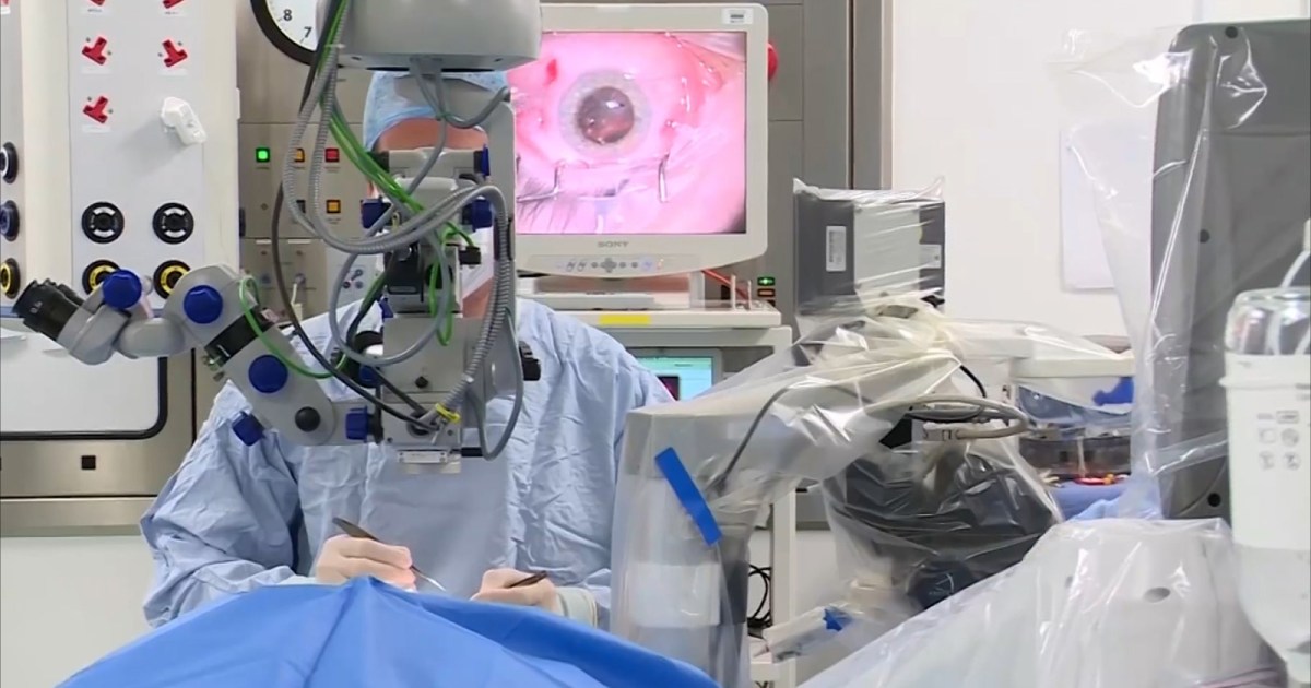 The nanopolitan gold molecules are a revolution in the treatment of eyes