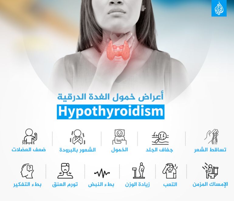 Symptoms of hypothyroidism thyroid thyroid in Infargage