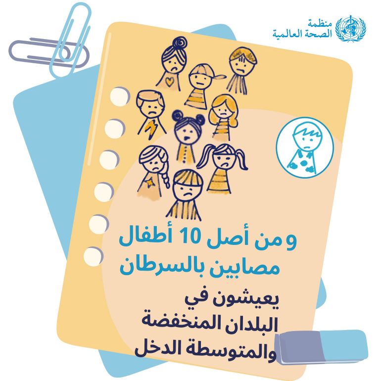 Infargage of 10 children with cancer live in low and medium -income infants World Health Organization Children's Cancer