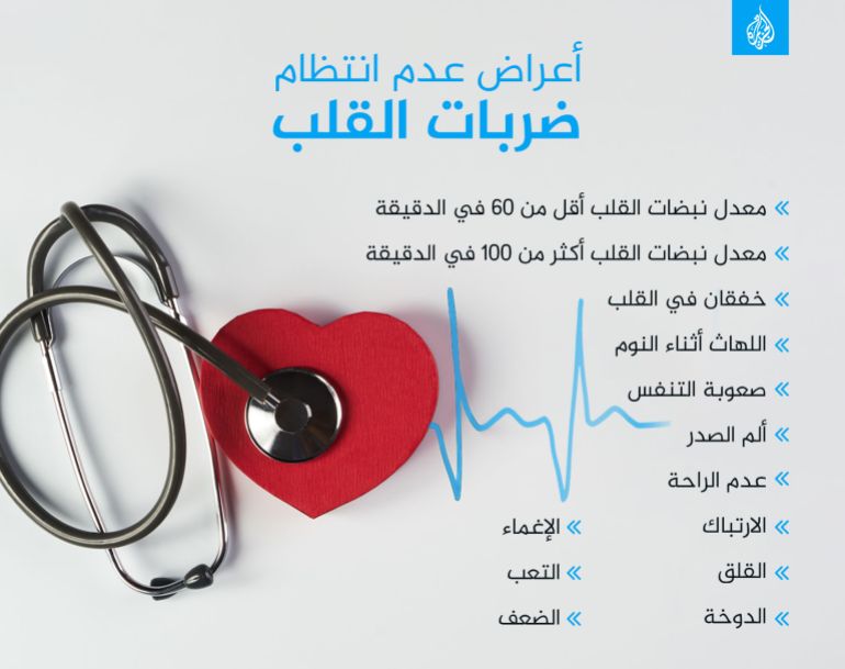 Symptoms of irregular heartbeat