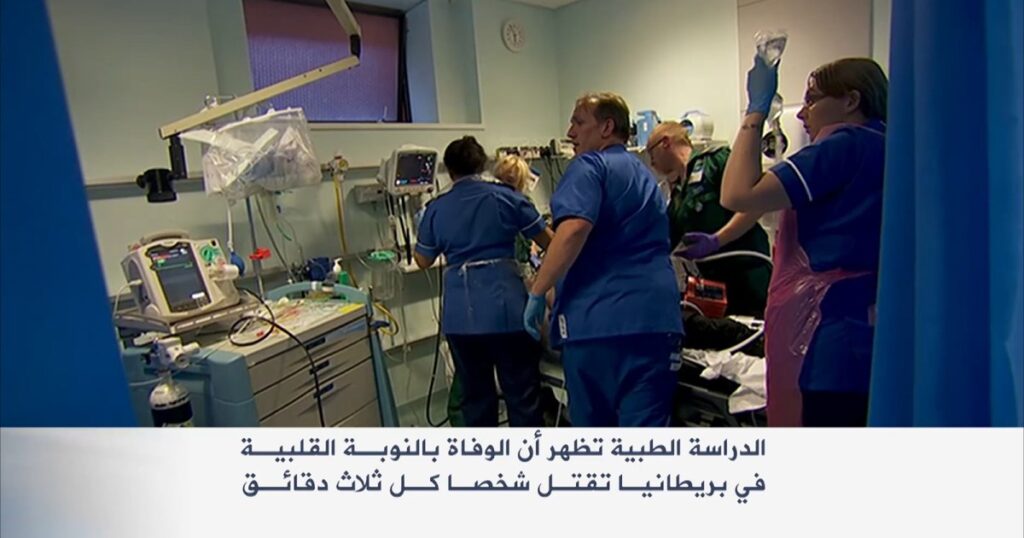 What do you know about a heart attack?