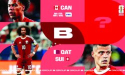 In an expanded report by FIFA… Al-Anabi qualifies to write a new chapter in the 2026 World Cup