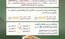 1000 riyals for local or imported sheep… Launching the national initiative to encourage local production and support sacrificial animals