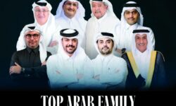 10 Qatari companies on Forbes’ list of the 100 most powerful family companies