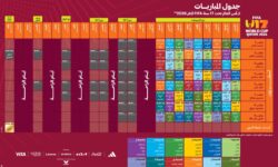 Revealing the match schedule for the FIFA U-17 World Cup Qatar 2026™️