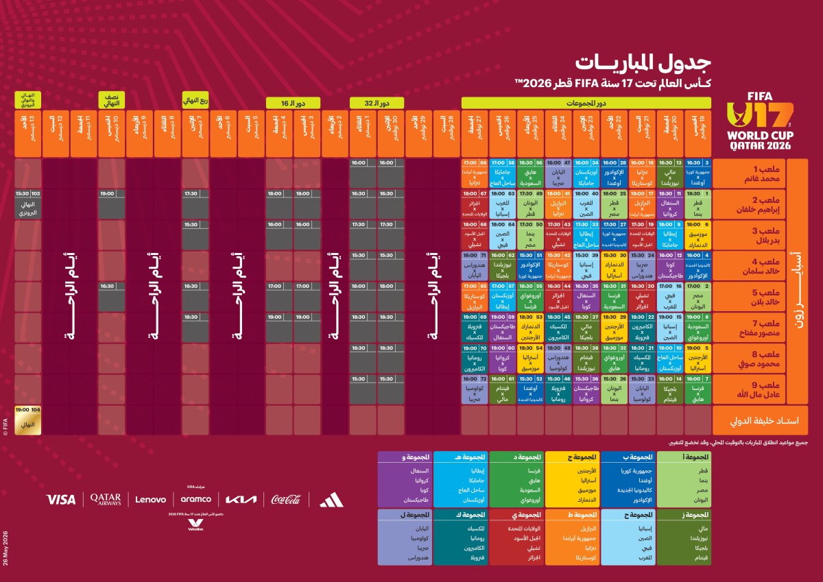 alarab