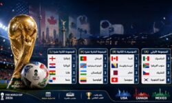 World Cup 2026.. Four decisive confrontations that will define the groups tomorrow