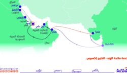 “Milaha” enhances Qatar’s role as a regional center for transshipment and distribution of goods