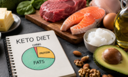 The mystery of keto and tumors: one diet, two contradictory results