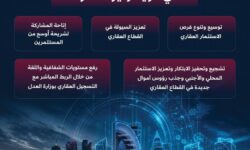 Real estate tokenization enhances confidence in the market and opens new horizons for investment